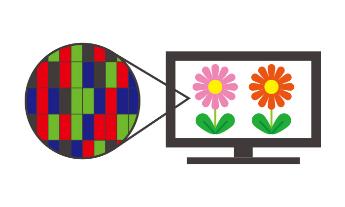 液晶ディスプレイのしくみはどうなっているの?